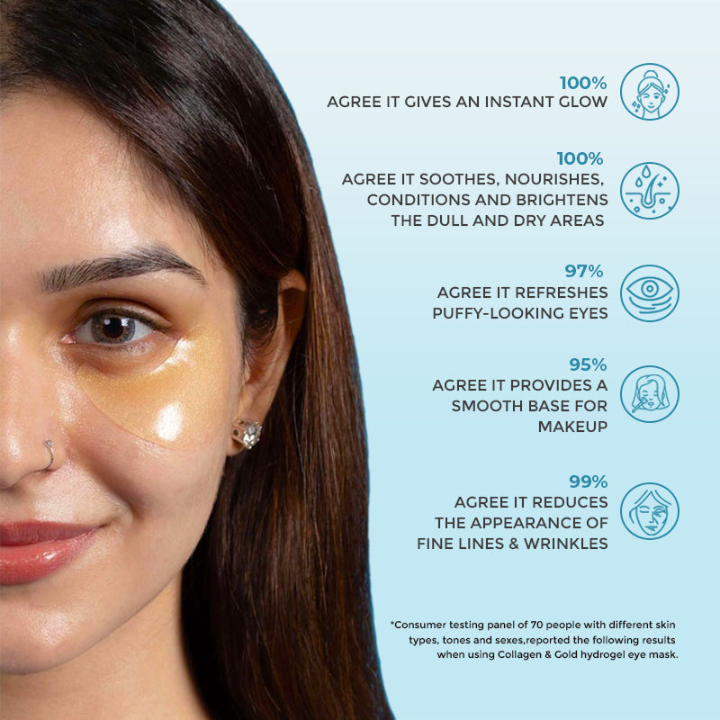 Collagen & Gold Hydrogel Eye Mask Anti-wrinkle + Brightening solution