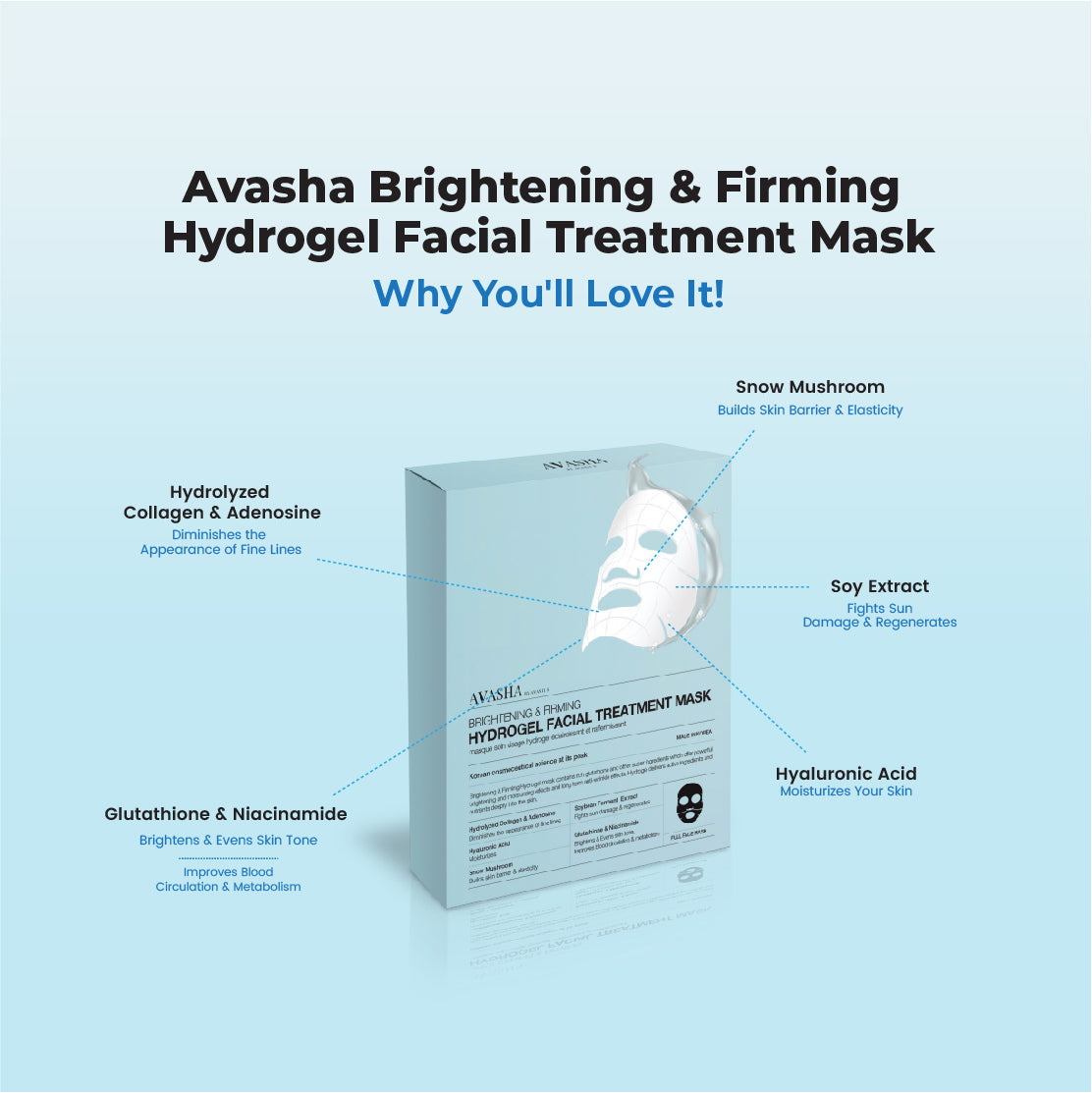 Avasha Brightening & Firming Hydrogel Facial Treatment Mask
